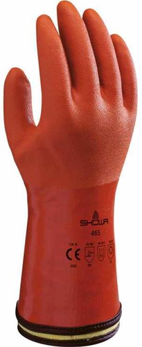 Showa handschoen 465